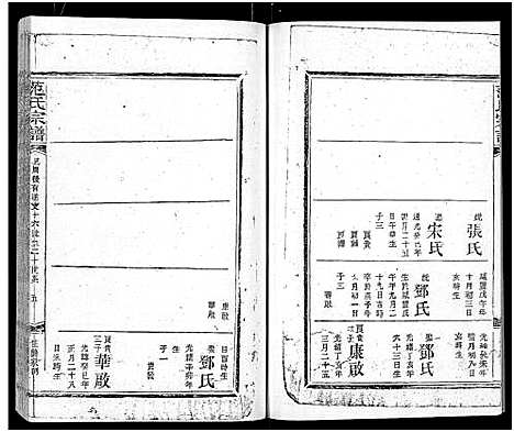 [范]范氏宗谱_16卷-应城范氏宗谱 (湖北) 范氏家谱_十.pdf