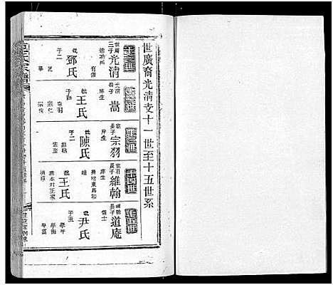 [范]范氏宗谱_16卷-应城范氏宗谱 (湖北) 范氏家谱_十四.pdf