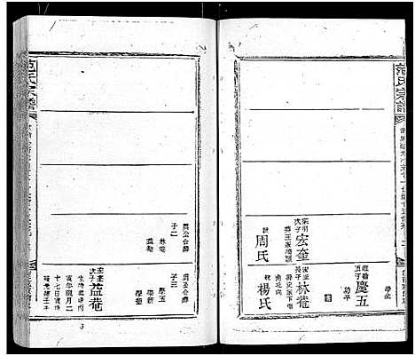 [范]范氏宗谱_16卷-应城范氏宗谱 (湖北) 范氏家谱_十四.pdf