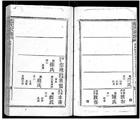 [范]范氏宗谱_16卷-应城范氏宗谱 (湖北) 范氏家谱_十四.pdf