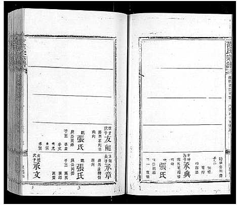 [范]范氏宗谱_16卷-应城范氏宗谱 (湖北) 范氏家谱_十五.pdf