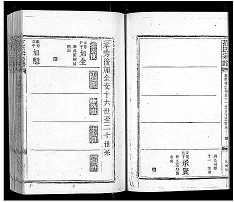 [范]范氏宗谱_16卷-应城范氏宗谱 (湖北) 范氏家谱_十五.pdf