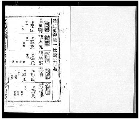 [范]范氏宗谱_16卷-应城范氏宗谱 (湖北) 范氏家谱_十六.pdf