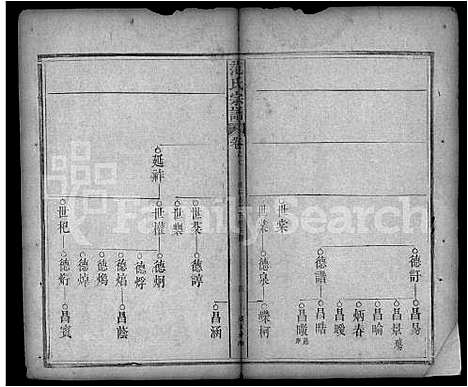 [范]范氏宗谱_32卷首3卷-蕲阳范氏四修宗谱 (湖北) 范氏家谱_二.pdf