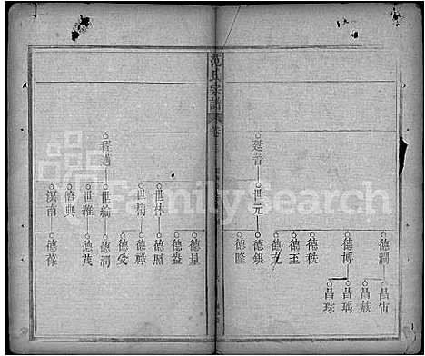 [范]范氏宗谱_32卷首3卷-蕲阳范氏四修宗谱 (湖北) 范氏家谱_三.pdf