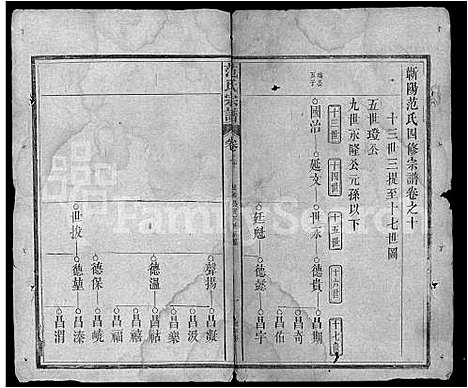 [范]范氏宗谱_32卷首3卷-蕲阳范氏四修宗谱 (湖北) 范氏家谱_二十三.pdf