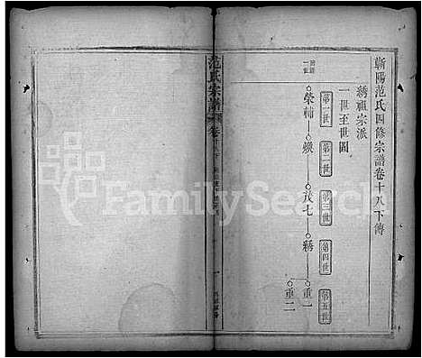 [范]范氏宗谱_32卷首3卷-蕲阳范氏四修宗谱 (湖北) 范氏家谱_三十.pdf