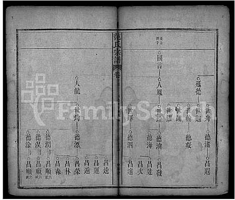 [范]范氏宗谱_32卷首3卷-蕲阳范氏四修宗谱 (湖北) 范氏家谱_三十二.pdf