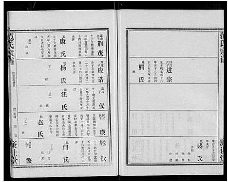 [范]范氏宗谱_各房分卷首2卷-应城范氏宗谱 (湖北) 范氏家谱_三.pdf