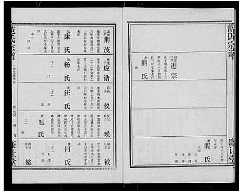 [范]范氏宗谱_各房分卷首2卷-应城范氏宗谱 (湖北) 范氏家谱_四.pdf