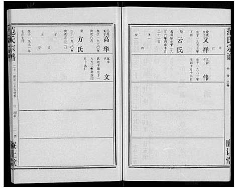 [范]范氏宗谱_各房分卷首2卷-应城范氏宗谱 (湖北) 范氏家谱_六.pdf