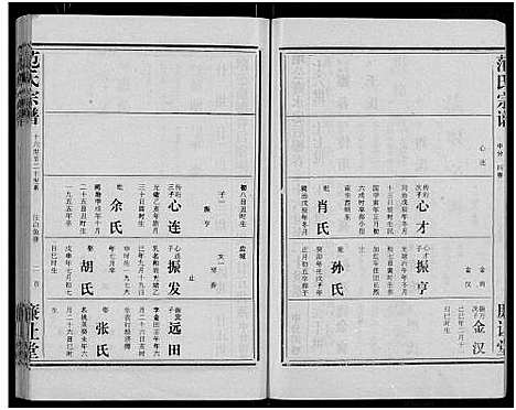 [范]范氏宗谱_各房分卷首2卷-应城范氏宗谱 (湖北) 范氏家谱_七.pdf