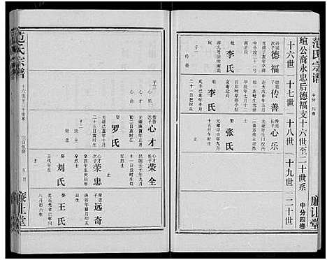 [范]范氏宗谱_各房分卷首2卷-应城范氏宗谱 (湖北) 范氏家谱_七.pdf