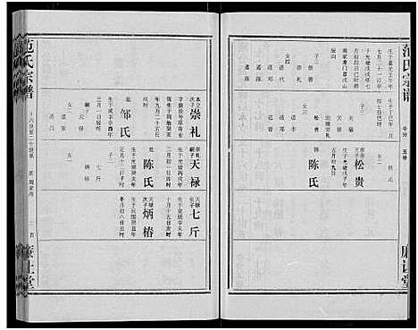 [范]范氏宗谱_各房分卷首2卷-应城范氏宗谱 (湖北) 范氏家谱_八.pdf