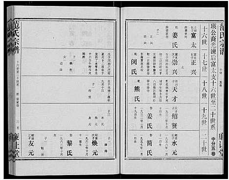 [范]范氏宗谱_各房分卷首2卷-应城范氏宗谱 (湖北) 范氏家谱_八.pdf