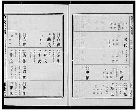 [范]范氏宗谱_各房分卷首2卷-应城范氏宗谱 (湖北) 范氏家谱_十.pdf