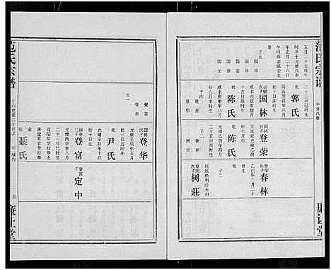 [范]范氏宗谱_各房分卷首2卷-应城范氏宗谱 (湖北) 范氏家谱_十一.pdf