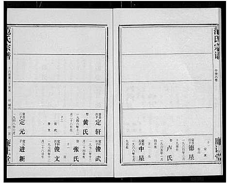 [范]范氏宗谱_各房分卷首2卷-应城范氏宗谱 (湖北) 范氏家谱_十一.pdf