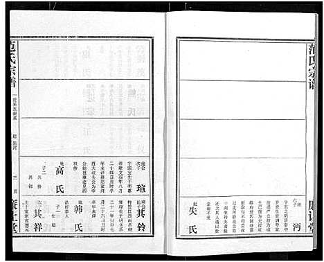 [范]范氏宗谱_各房分卷首2卷-应城范氏宗谱 (湖北) 范氏家谱_十二.pdf