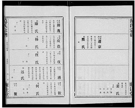 [范]范氏宗谱_各房分卷首2卷-应城范氏宗谱 (湖北) 范氏家谱_十五.pdf