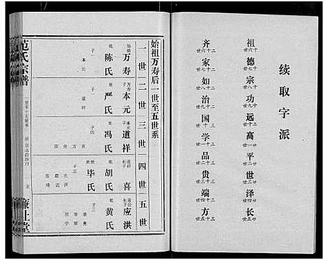 [范]范氏宗谱_各房分卷首2卷-应城范氏宗谱 (湖北) 范氏家谱_十七.pdf