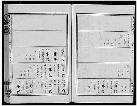 [范]范氏宗谱_各房分卷首2卷-应城范氏宗谱 (湖北) 范氏家谱_二十.pdf