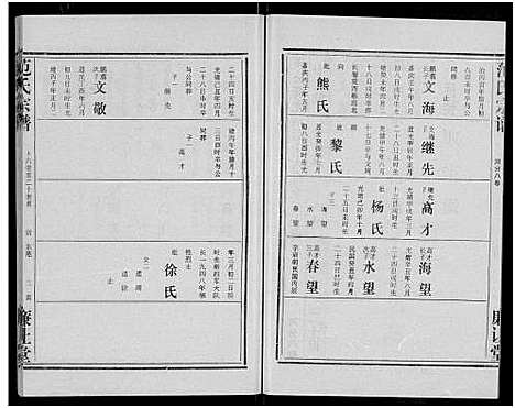 [范]范氏宗谱_各房分卷首2卷-应城范氏宗谱 (湖北) 范氏家谱_二十二.pdf