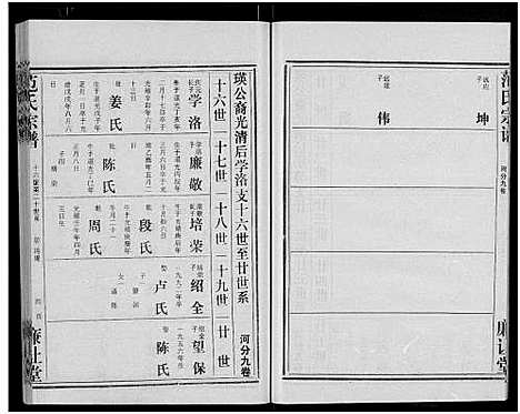 [范]范氏宗谱_各房分卷首2卷-应城范氏宗谱 (湖北) 范氏家谱_二十三.pdf