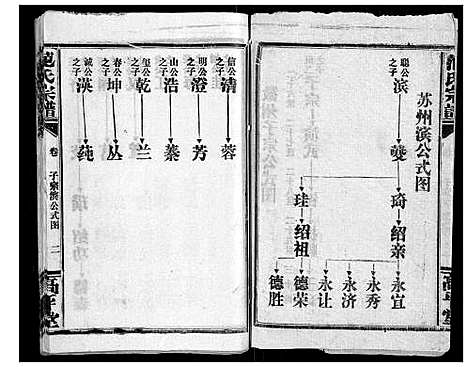 [范]范氏族谱_4卷首2卷 (湖北) 范氏家谱_三.pdf