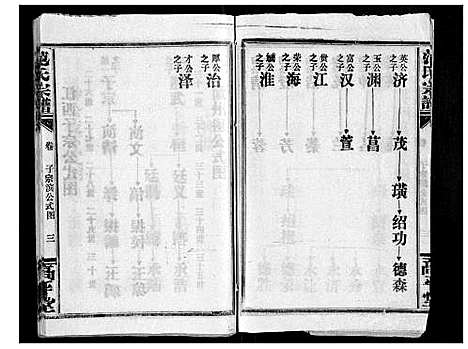 [范]范氏族谱_4卷首2卷 (湖北) 范氏家谱_三.pdf