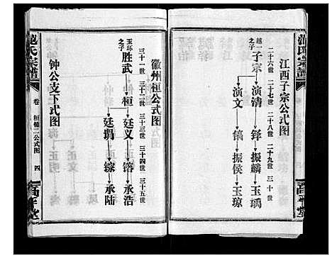 [范]范氏族谱_4卷首2卷 (湖北) 范氏家谱_三.pdf