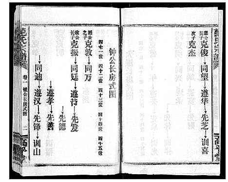 [范]范氏族谱_4卷首2卷 (湖北) 范氏家谱_四.pdf