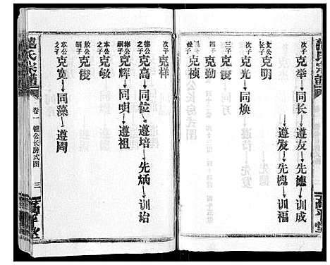 [范]范氏族谱_4卷首2卷 (湖北) 范氏家谱_四.pdf