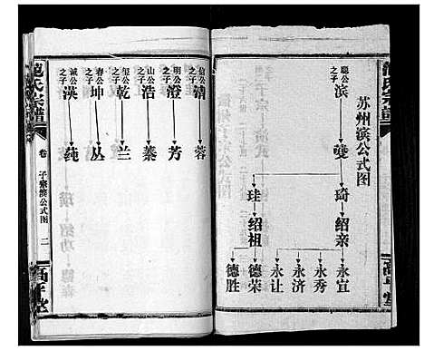 [范]范氏族谱_5卷首2卷 (湖北) 范氏家谱_三.pdf