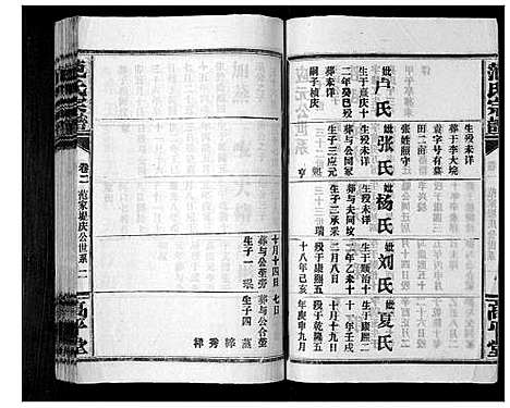 [范]范氏族谱_5卷首2卷 (湖北) 范氏家谱_六.pdf