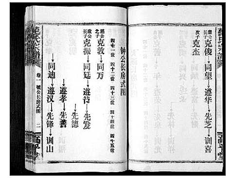 [范]范氏族谱_5卷首2卷 (湖北) 范氏家谱_十.pdf