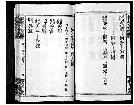 [范]范氏族谱_5卷首2卷 (湖北) 范氏家谱_十.pdf