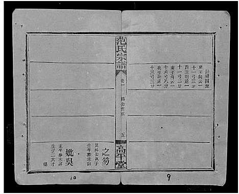 [范]范氏宗谱_26卷首1卷 (湖北) 范氏家谱_二.pdf