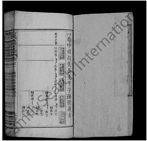 [方]方氏五修宗谱_48卷首5卷-方氏宗谱 (湖北) 方氏五修家谱_七.pdf