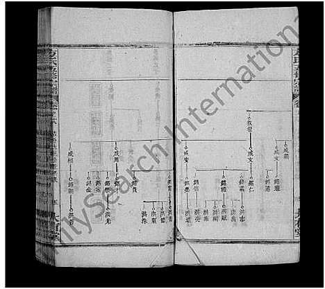 [方]方氏五修宗谱_48卷首5卷-方氏宗谱 (湖北) 方氏五修家谱_十六.pdf