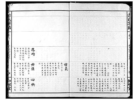 [方]方氏宗谱 (湖北) 方氏家谱_二.pdf