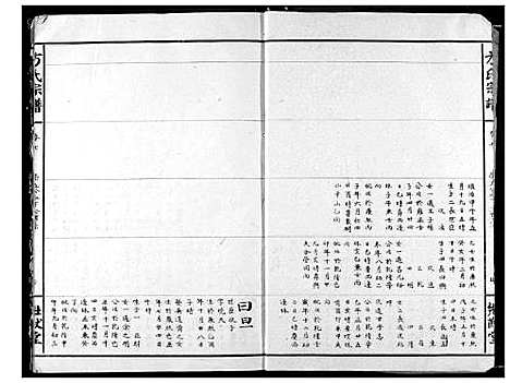 [方]方氏宗谱 (湖北) 方氏家谱_二.pdf