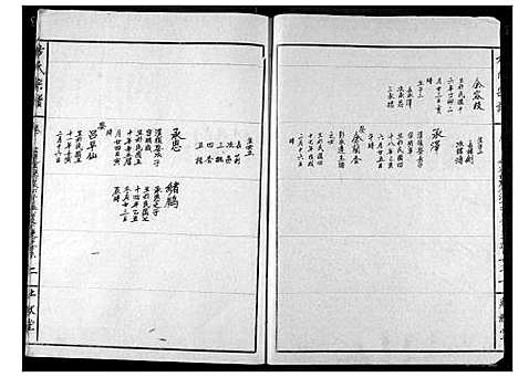 [方]方氏宗谱 (湖北) 方氏家谱_五.pdf