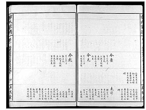 [方]方氏宗谱 (湖北) 方氏家谱_六.pdf