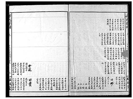 [方]方氏宗谱 (湖北) 方氏家谱_七.pdf