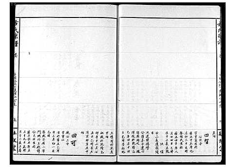 [方]方氏宗谱 (湖北) 方氏家谱_七.pdf