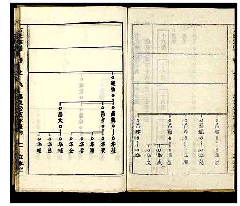 [方]方氏宗谱 (湖北) 方氏家谱_九.pdf