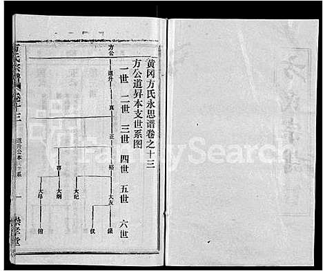 [方]方氏宗谱_13卷首1卷-黄冈方氏永思谱_Fang Shi (湖北) 方氏家谱_二.pdf