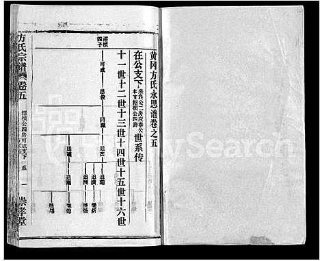 [方]方氏宗谱_13卷首1卷-黄冈方氏永思谱_Fang Shi (湖北) 方氏家谱_六.pdf