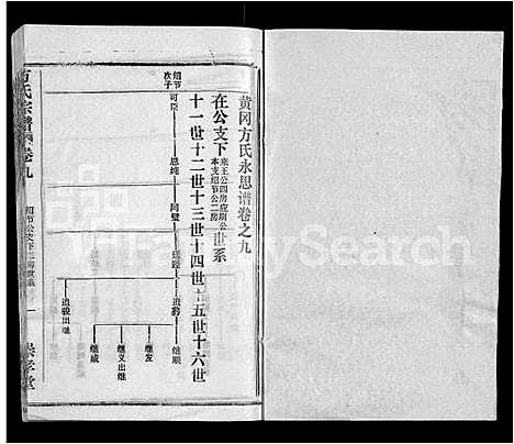 [方]方氏宗谱_13卷首1卷-黄冈方氏永思谱_Fang Shi (湖北) 方氏家谱_九.pdf